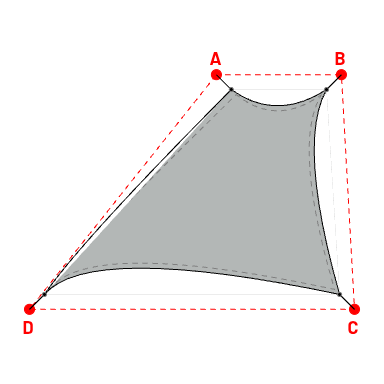 Voile d'ombrage trapèze en Soltis 96 - Toile d'ombrage haute performance Galet 96-2171 - 1,90x4,10x5,90x5,40m