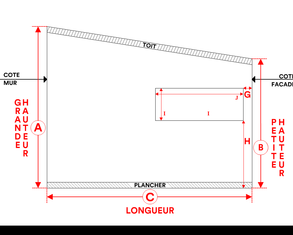 Bâche de façade pour mobil-home