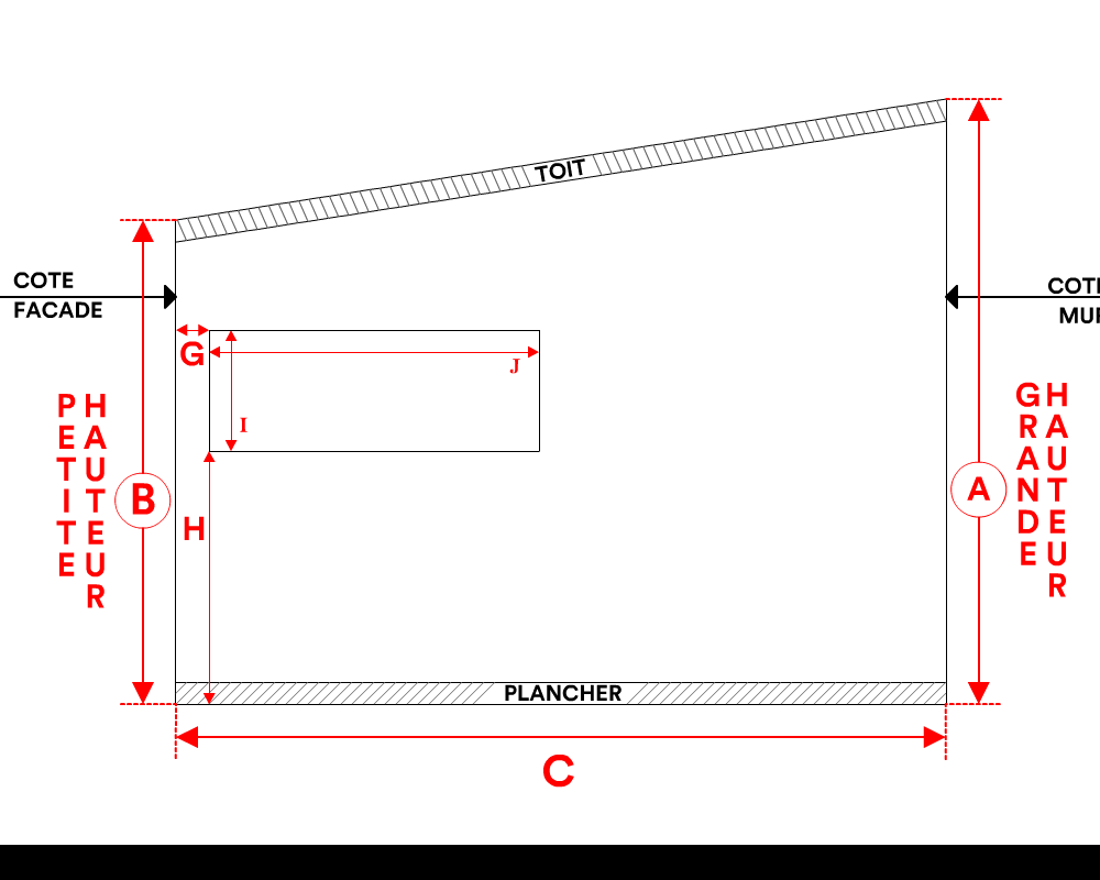 Bâche de façade pour mobil-home