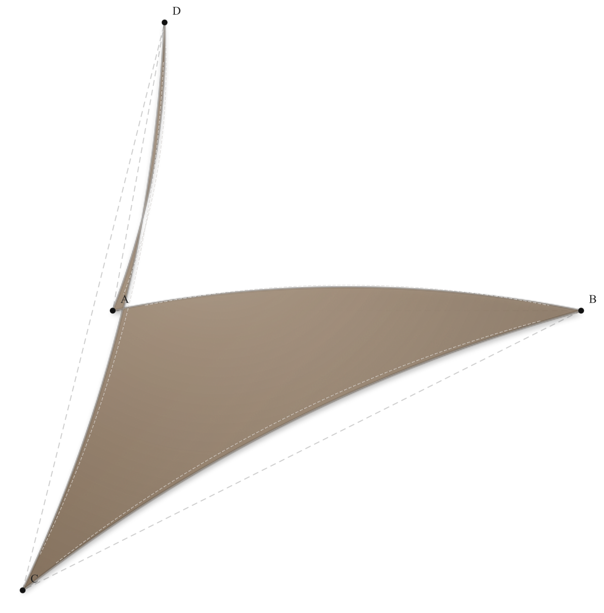 Voile d'ombrage - Voile d'ombrage Trapèze - Bois flotté 294 (AustralMesh)