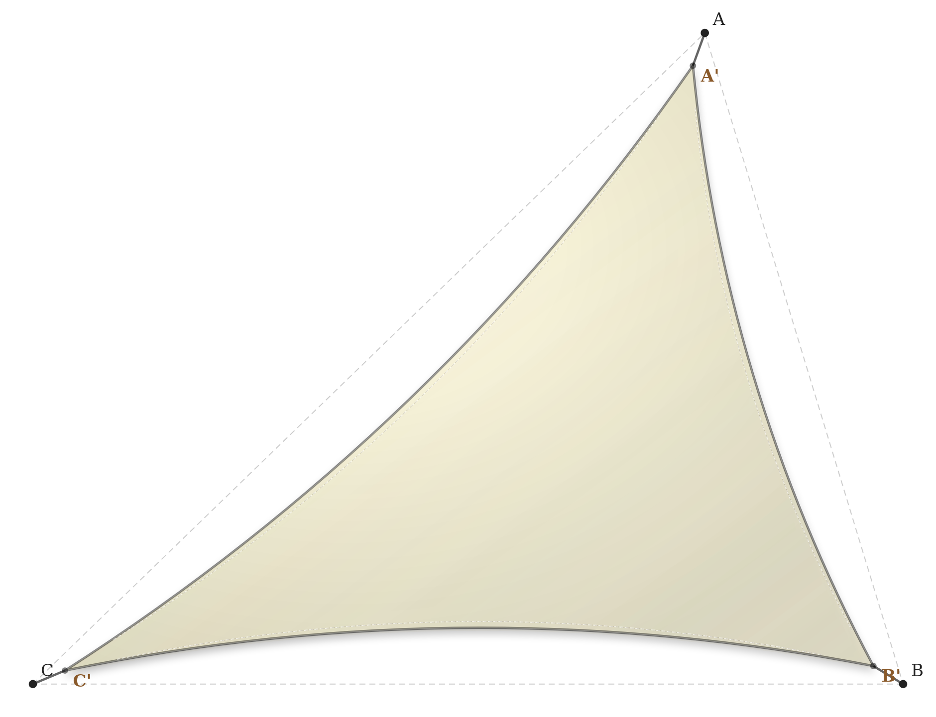 Voile d'ombrage - Forme Triangle - Naturel (759 AustralMesh)
