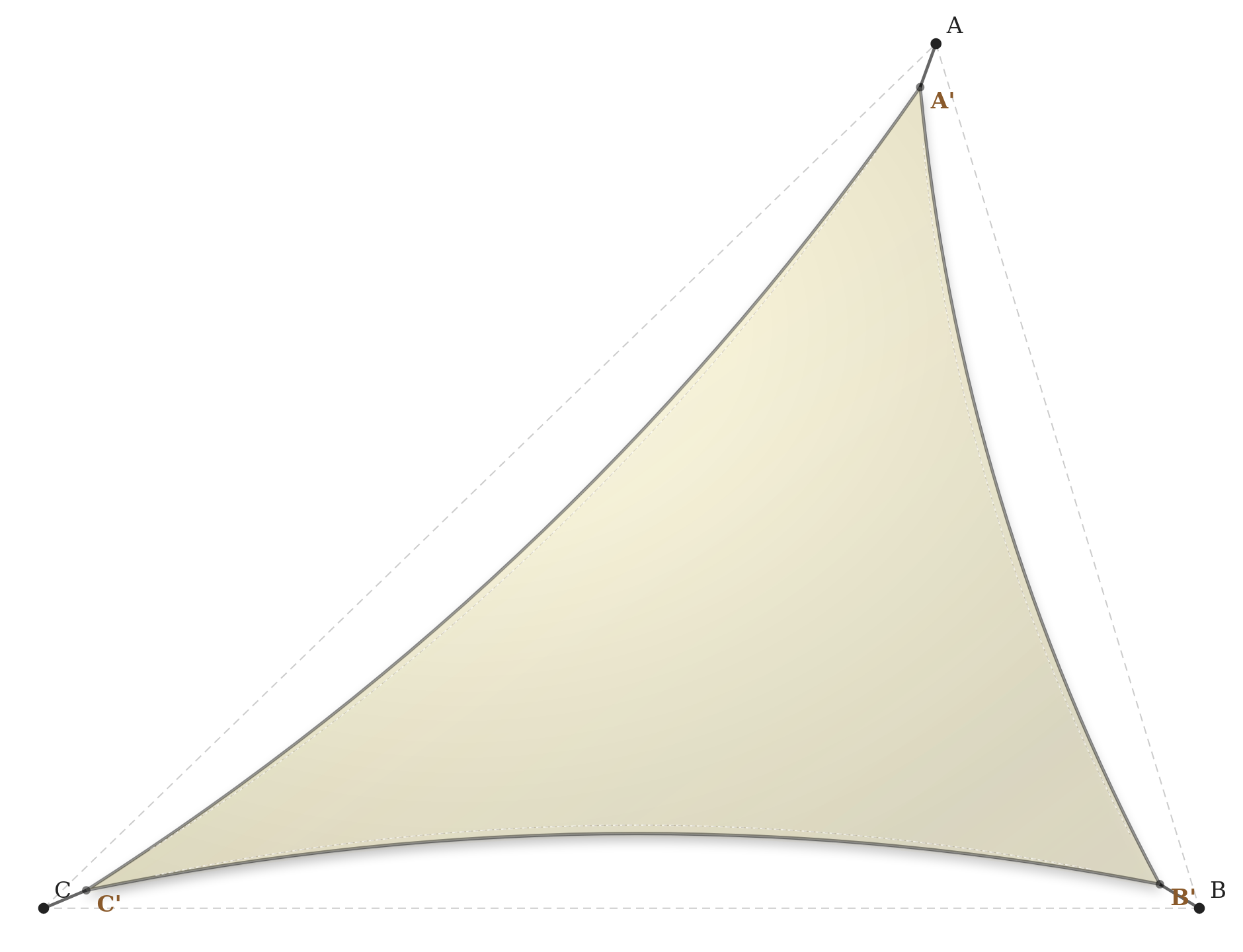 Voile d'ombrage - Forme Triangle - Naturel (759 AustralMesh)