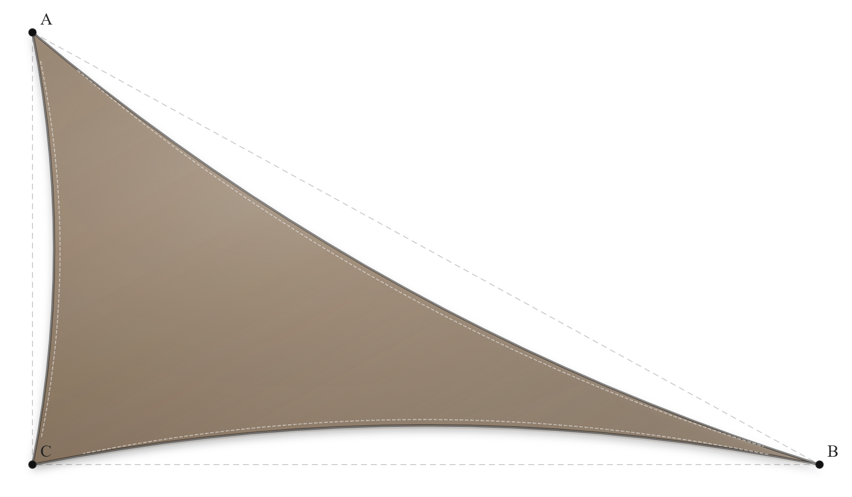 Voile d'ombrage - Forme Triangle Rectangle - Bois flotté 294 (AustralMesh)